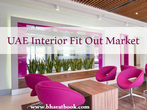 UAE Interior Fit Out Market