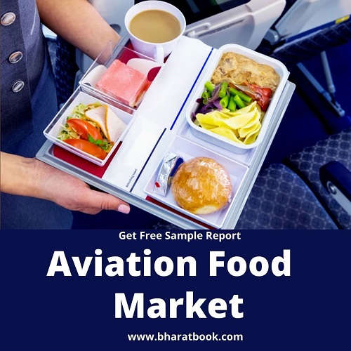 Aviation Food Market – Global Outlook and Forecast 2021-2027