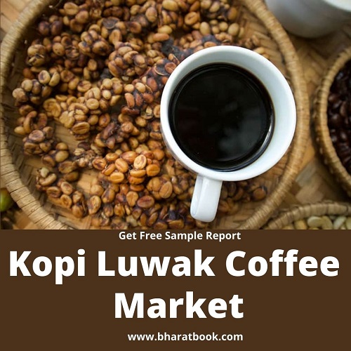 Kopi Luwak Coffee Market – Global Outlook and Forecast 2021-2027