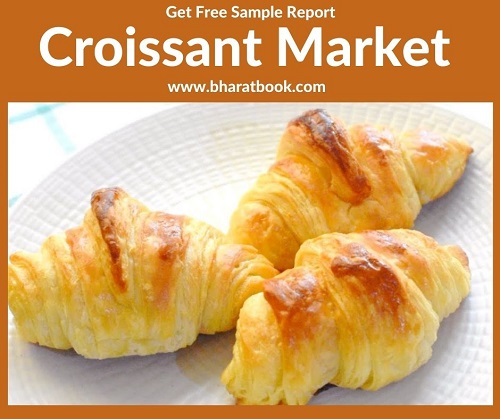 Global Croissant Market Research Report 2021-2025