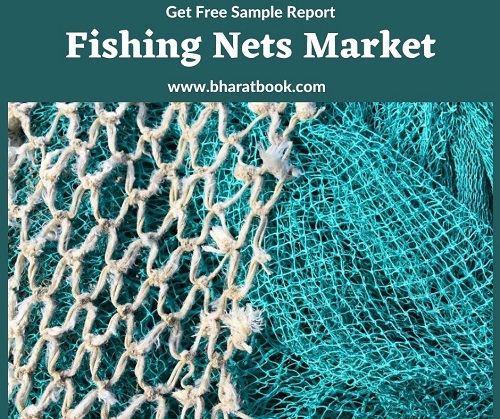Fishing Nets Market – Global Outlook and Forecast 2021-2027