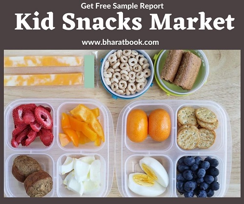 Global Kid Snacks Market Research Report 2021-2025